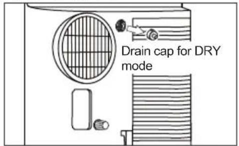 Drain cap for DRY mode
