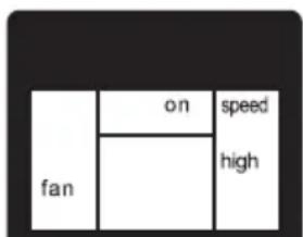 fan on speed high