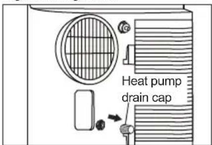 Heat pump drain cap