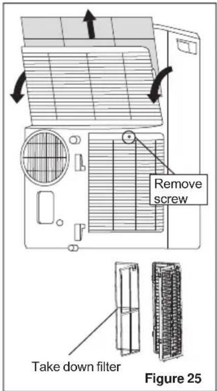 Remove screw Take down filter Figure 25