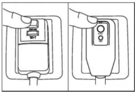 Diagram showing two hand positions of a device with labeled ports and control buttons, likely illustrating a device's internal components or status.