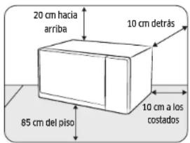 20 cm hacia arriba 10 cm detrás 85 cm del piso 10 cm a los costados