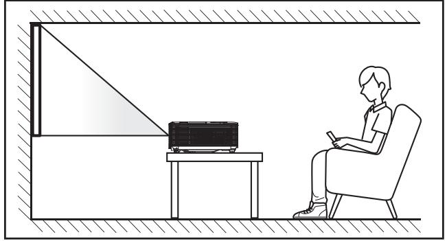 OPTOMA HD280e - Installation du projecteur - 1