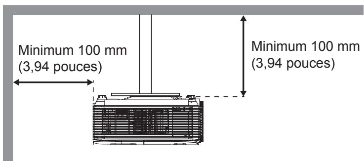 OPTOMA HD280e - Avis relatif à l'installation du projecteur - 3