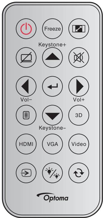 OPTOMA HD280e - Codes de la télécommande IR 2 - 1