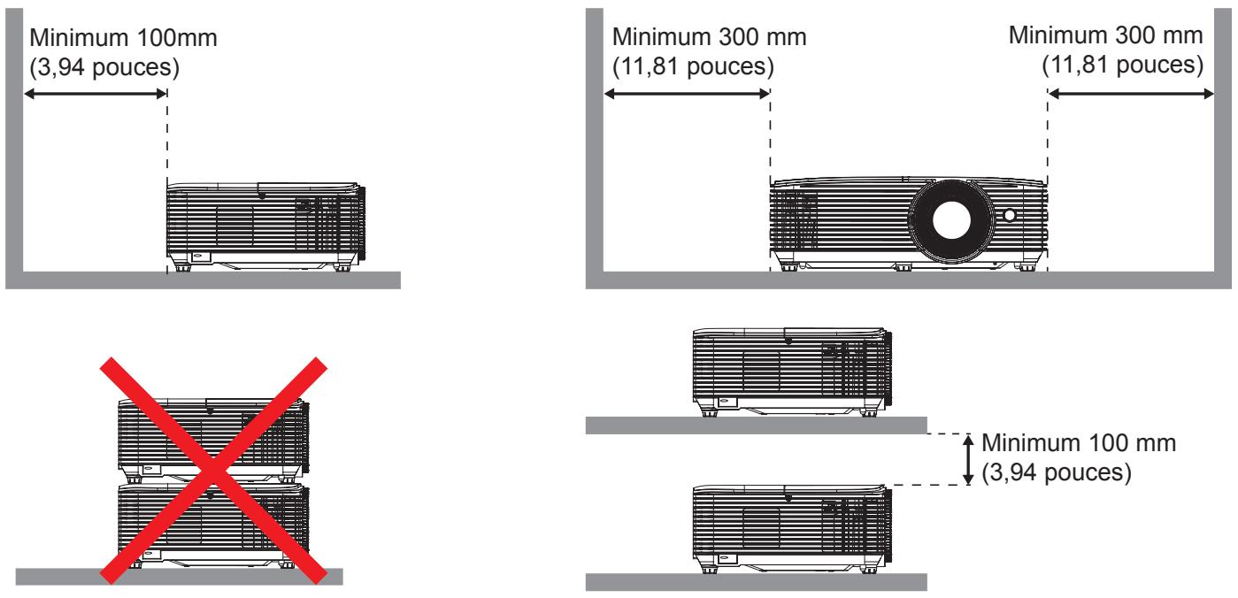OPTOMA HD280e - Avis relatif à l'installation du projecteur - 2