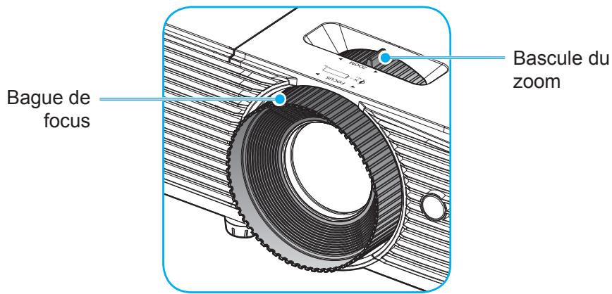 OPTOMA HD280e - Zoom et mise au point - 1