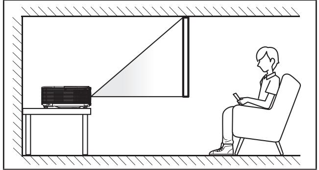 OPTOMA HD280e - Installation du projecteur - 3
