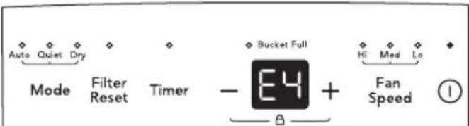 Auto Quiet Dry Mode Filter Reset Timer - Bucket Full Hi Med Lo - E4 + Fan Speed ①
