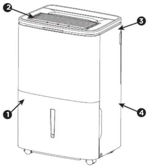Diagram of a portable air purifier with numbered parts labeled 1 to 4