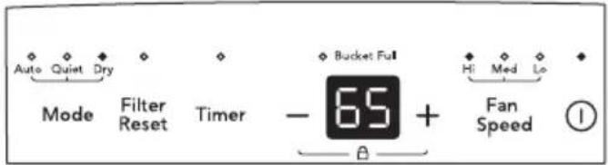 Auto Quiet Dry Mode Filter Reset Timer - 65 + Fan Speed ① Bucket Full Hi Med Lo