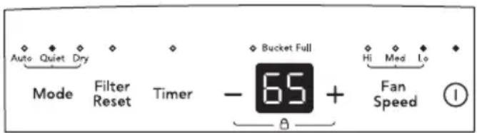 Auto Quiet Dry Mode Filter Reset Timer Bucket Full - 65 + Hi Med Lo Fan Speed ①