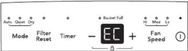Auto Quiet Dry Mode Filter Reset Timer - Bucket Full Hi Med Lo EC + Fan Speed ①