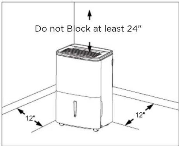 Do not Block at least 24" 12" 12"