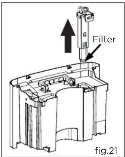 Filter fig.21