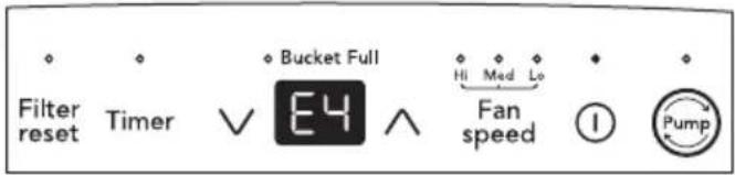 Filter reset Timer √ E4 ∧ Hi Med Lo Fan speed ① Pump
