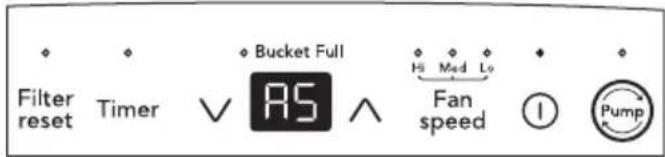 Filter reset Timer √ AS ∧ Bucket Full HS Mod Lo Fan speed ① Pump