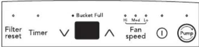Filter reset Timer √ Bucket Full Hi Med Lo Fan speed I Pump