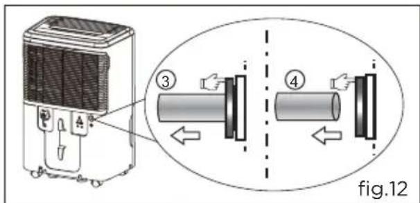 ③ ④ fig.12