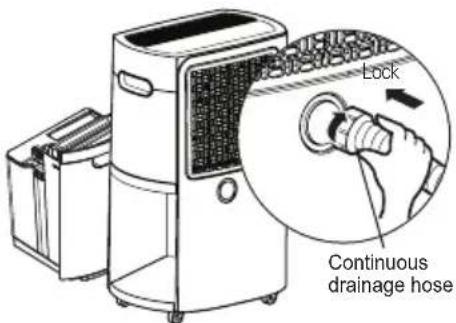 Lock Continuous drainage hose