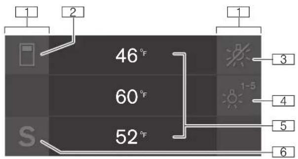 1 2 46 °F 60 °F 52 °F S 3 4 5 6