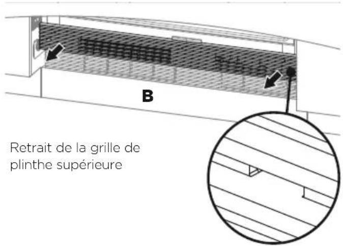 B Retrait de la grille de plinthe supérieure