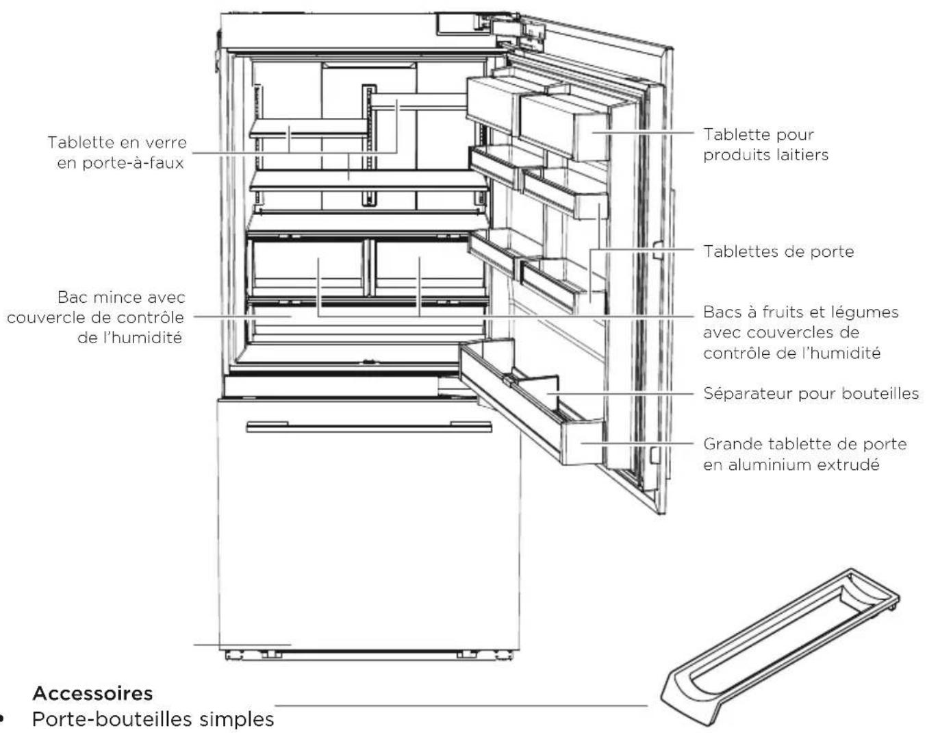 Fisher & Paykel RS36A72U1N - Modèles RS9120W et RS36W80 - 1