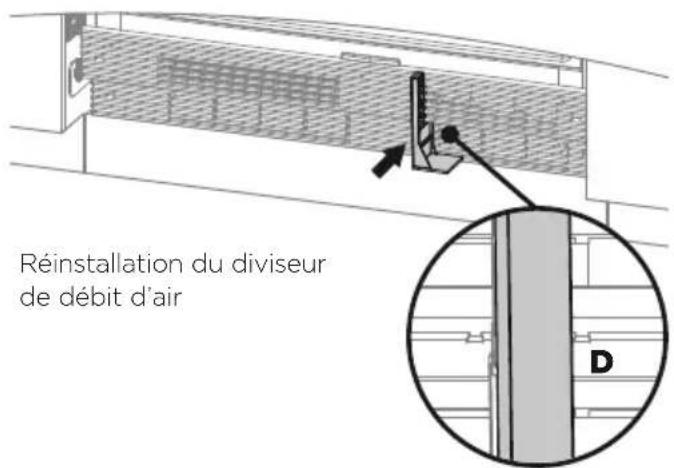 Réinstallation du diviseur de débit d'air