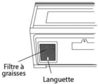 Filtre à graisses Languette