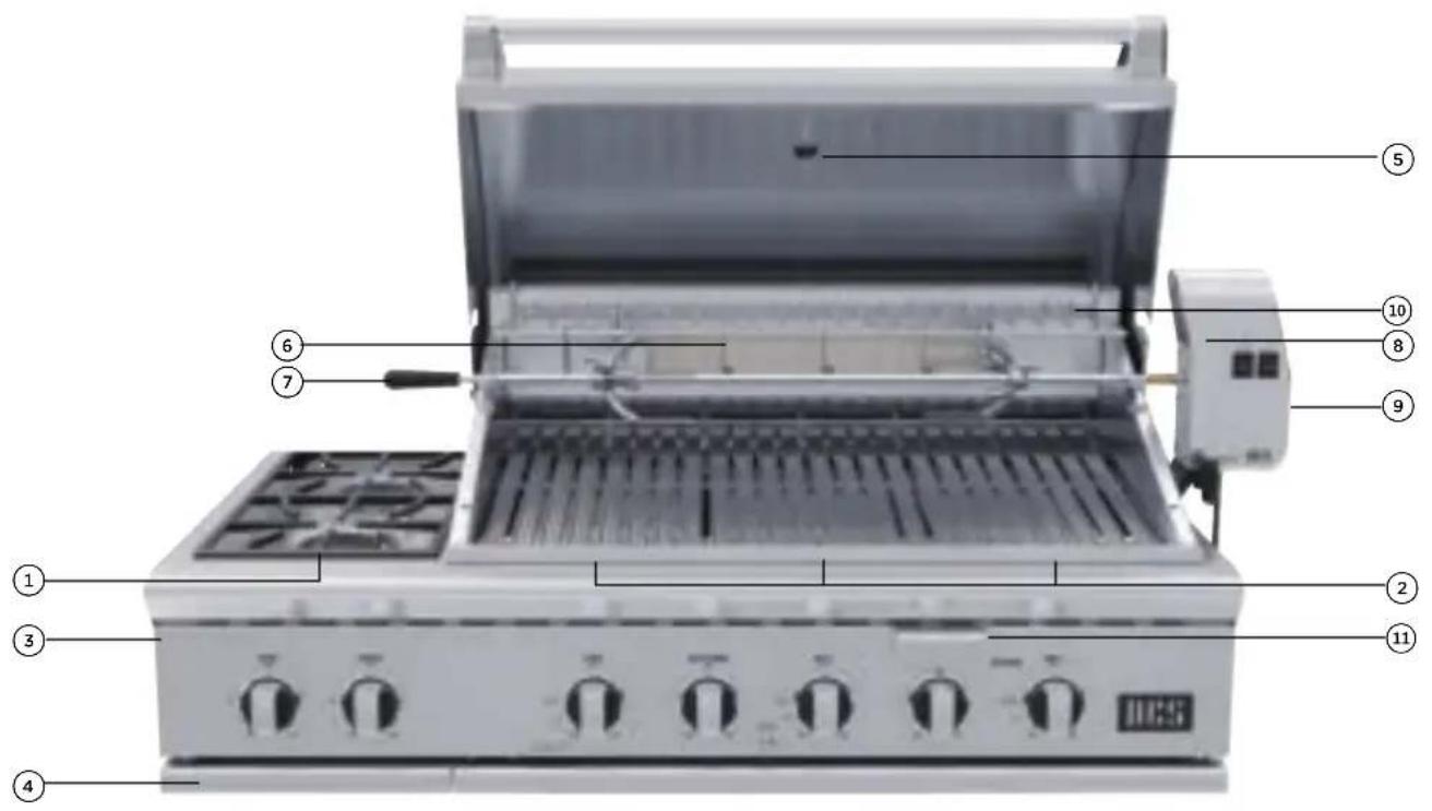 Labeled diagram of a portable electric stove with numbered components for identification