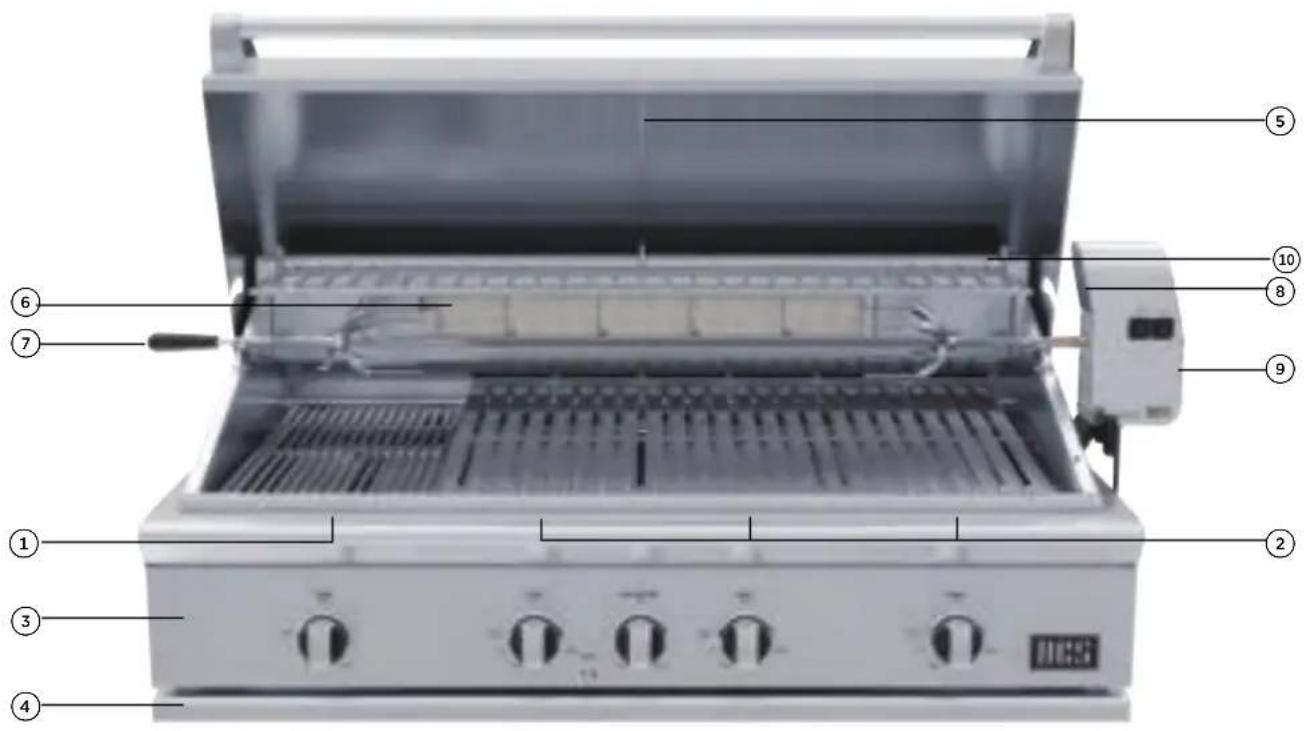 Labeled diagram of a 10-inch electric grill with numbered components for identification