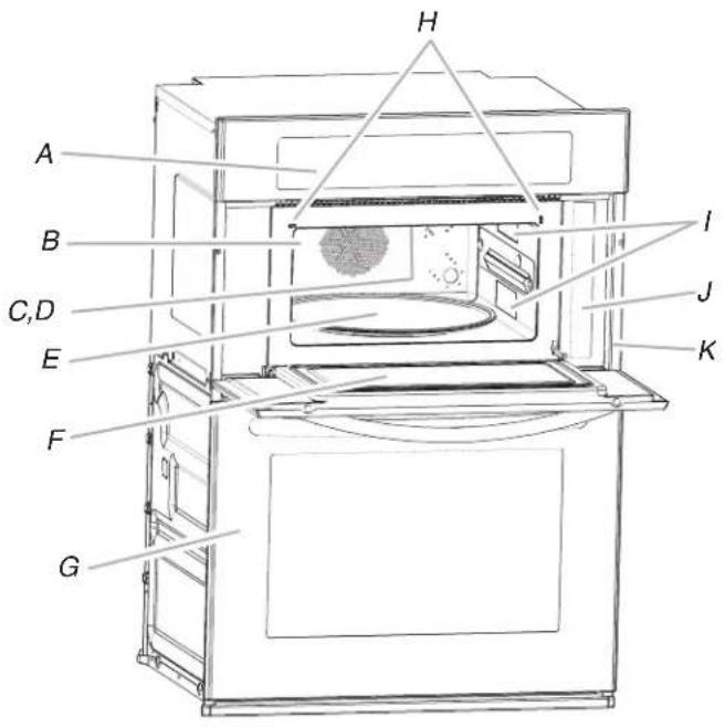 KITCHENAID KEHU309SSS00 - PIÈCES ET CARACTÉRISTIQUES - 1