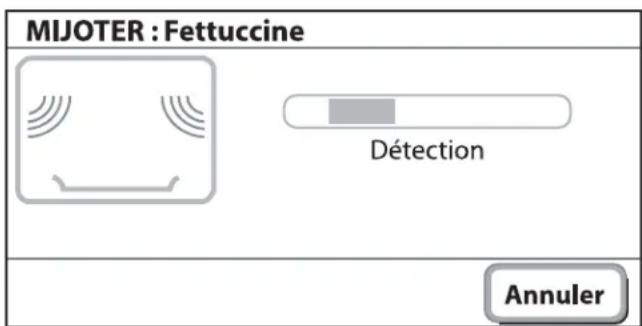 MIJOTER : Fettuccine Détection Annuler