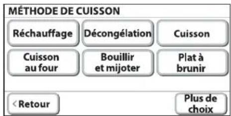 MÉTHODE DE CUISSON Réchauffage Décongélation Cuisson Cuisson au four Bouillir et mijoter Plat à brunir < Retour Plus de choix