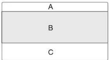A B C