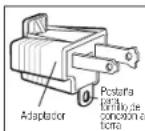 HOMEDICS FB-625H - INSTRUCCIONES DE PUESTA A TIERRA - 2