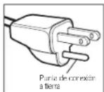 HOMEDICS FB-625H - INSTRUCCIONES DE PUESTA A TIERRA - 1