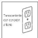HOMEDICS FB-625H - INSTRUCCIONES DE PUESTA A TIERRA - 3