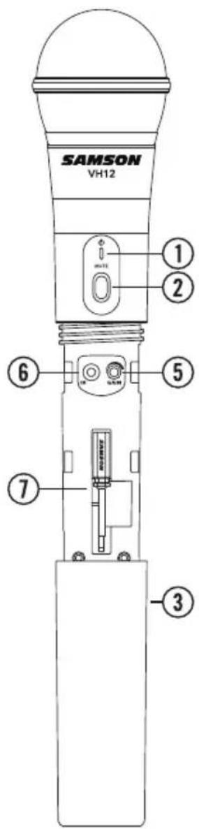 SAMSON VH12 ① ② ⑥ ⑤ ⑦ ③