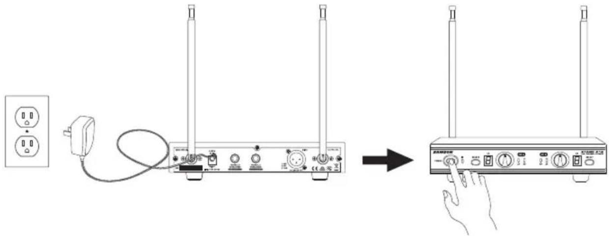 Diagram showing wireless device connection with power outlet, cable, and switch, followed by radio output to a hand interacting with the device.