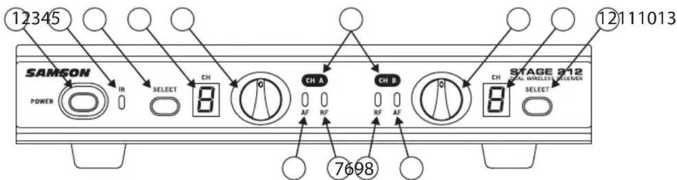 12345 SAMSON POWER IR SELECT CH 8 0 CH A AF RF CH B RF AF 8 STAGE 212 GLOBAL WIRELESS COGENDER CH SELECT 12111013