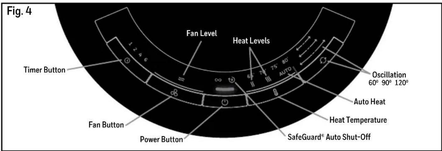 Fig. 4 Fan Level Heat Levels Timer Button Fan Button Power Button SafeGuard® Auto Shut-Off Oscillation 60° 90° 120° Auto Heat Heat Temperature