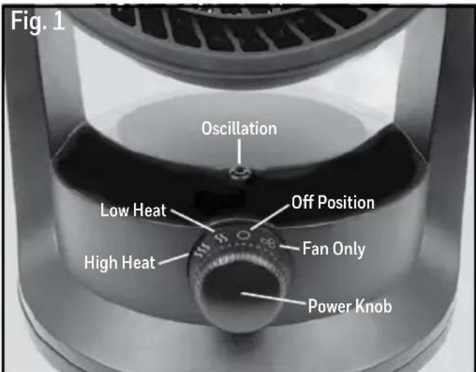Fig. 1 Oscillation Low Heat High Heat Off Position Fan Only Power Knob