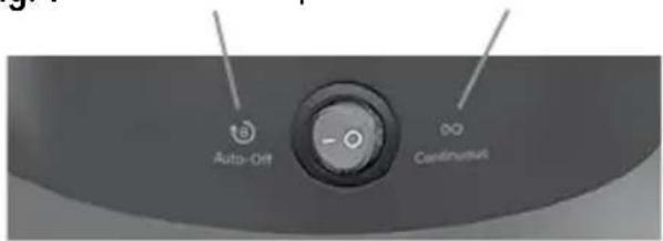 Auto-Off Continuum