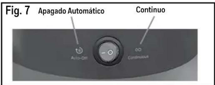 HONEYWELL TurboForce HHF550B - CARACTERÍSTICA DE APAGADO AUTOMÁTICO SAFEGUARD® (Sólo Series HHF565) - 1