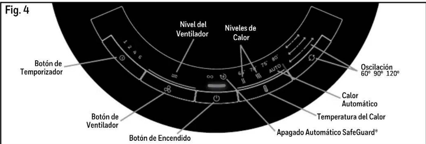 Fig. 4 Nivel del Ventilador Niveles de Calor Botón de Temporizador Botón de Ventilador Botón de Encendido Nivel del Ventilador 65° 70° 75° 80° AUTO Oscilación 60° 90° 120° Calor Automático Temperatura del Calor Apagado Automático SafeGuard®