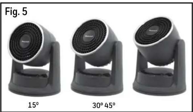 HONEYWELL TurboForce HHF550B - Model HHF565 Series - Digital TurboForce® Heater Operation (Cont'd) - 1