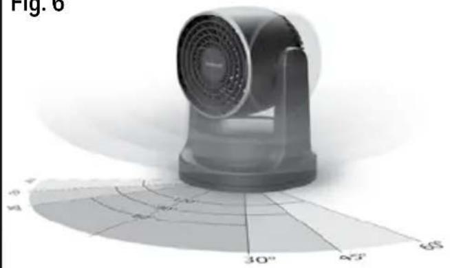 HONEYWELL TurboForce HHF550B - ⚠ CONSIGNES DE SÉCURITÉ IMPORTANTES - 5