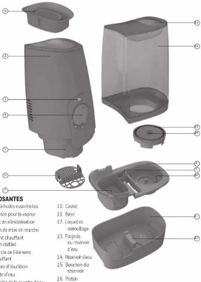 1 2 3 4 5 6 7 8 9 10. Cavité 11. Base 12. Loquet de vemouillage 13. Poignée du réservoir d'eau 14. Réservoir d'eau 15. Bouchon du réservoir 16. Piston 17. 18. 19. 20. 21. 22. 23. 24. 25. 26. 27. 28. 29. 30. 31. 32. 33. 34. 35. 36. 37. 38. 39. 40. 41. 42. 43. 44. 45. 46. 47. 48. 49. 50. 51. 52. 53. 5…