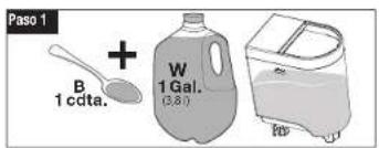 Paso 1 B 1 cda. + W 1 Gal. (3.8) Red